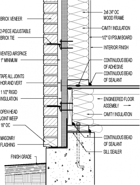 Brick to Curtain Wall Parapet Detail Do Ductless Minisplits Work With Every Floor Plan 